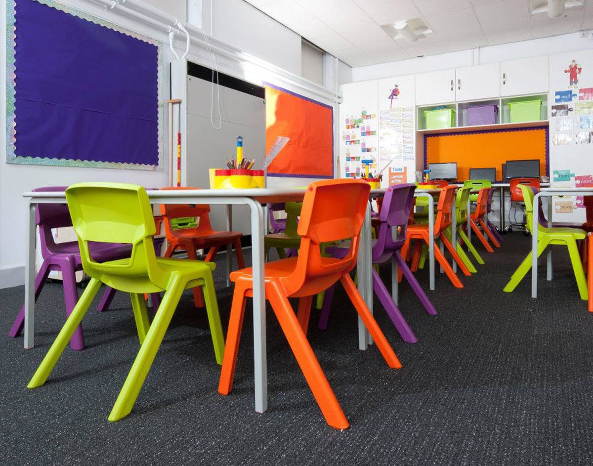 Thiết kế nội thất lớp học phù hợp với học sinh tiểu học